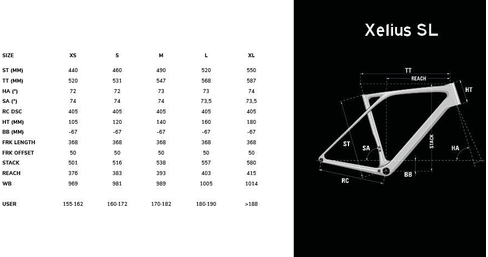 Xelius SL 8.0 C2